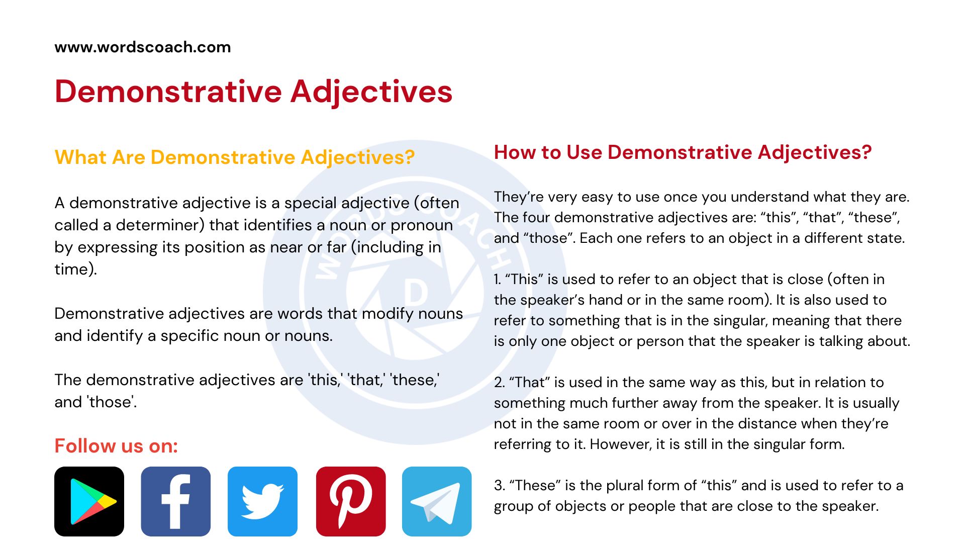 Demonstrative Adjectives Word Coach