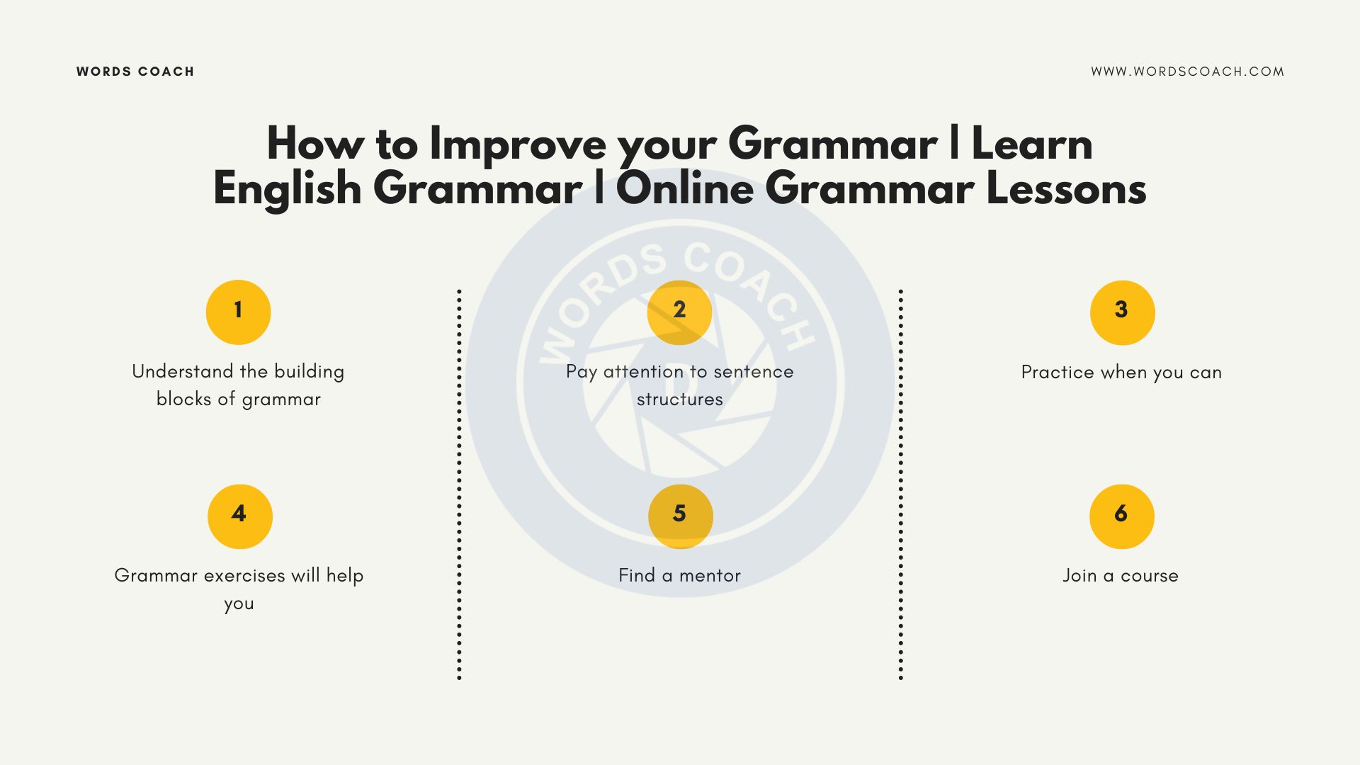 How To Improve Your Grammar Learn English Grammar Online Grammar 