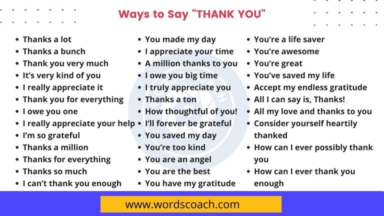 Other Ways to Say “THANK YOU” in English - Word Coach