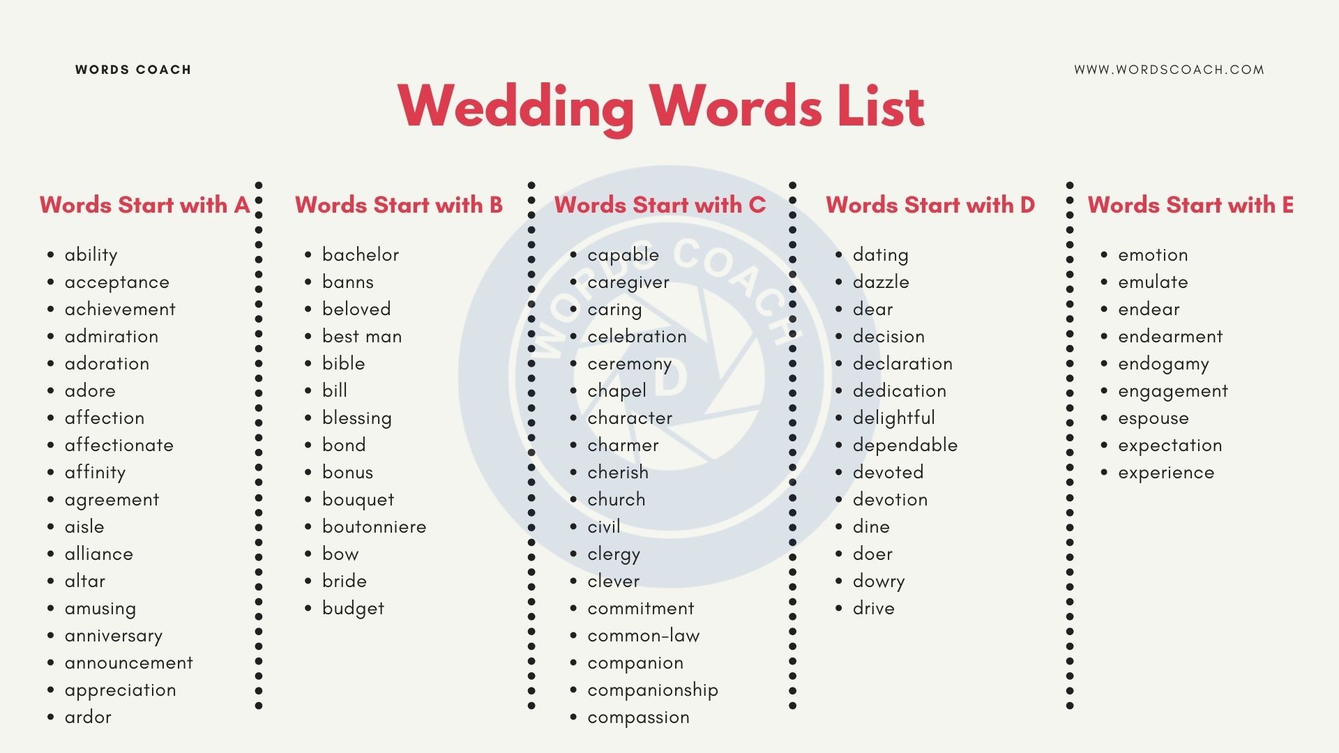 Wedding Vocabulary List A To Z Wedding Vocabulary Word Coach