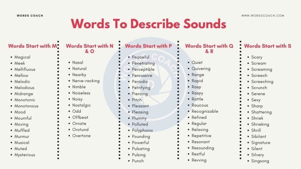 Words To Describe Sounds M to S