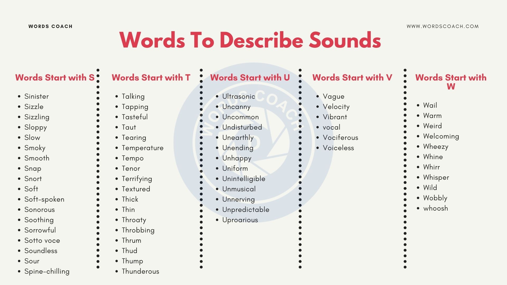 Words To Describe Sounds - Word Coach