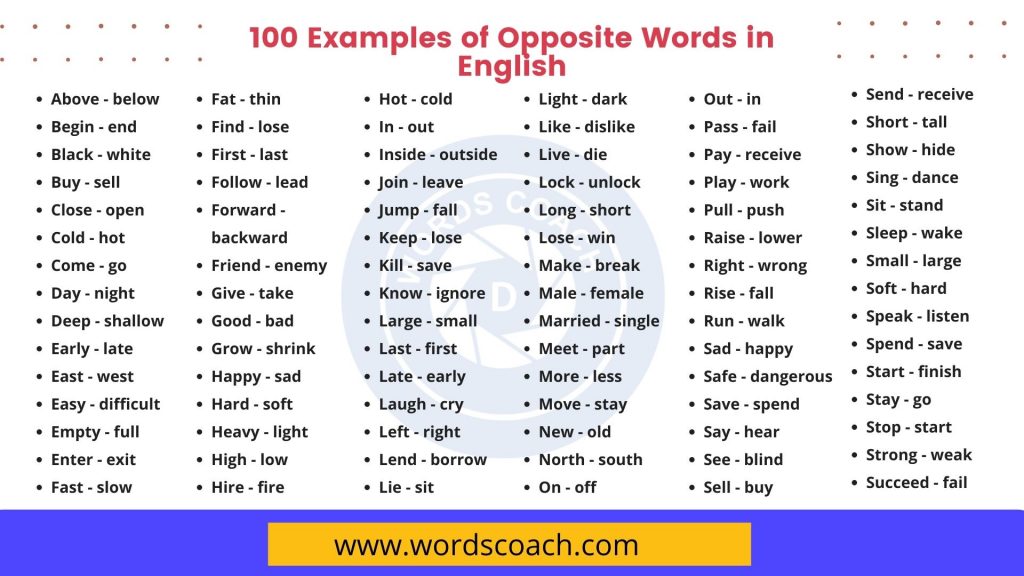 100 Examples of Opposite Words in English - wordscoach.com