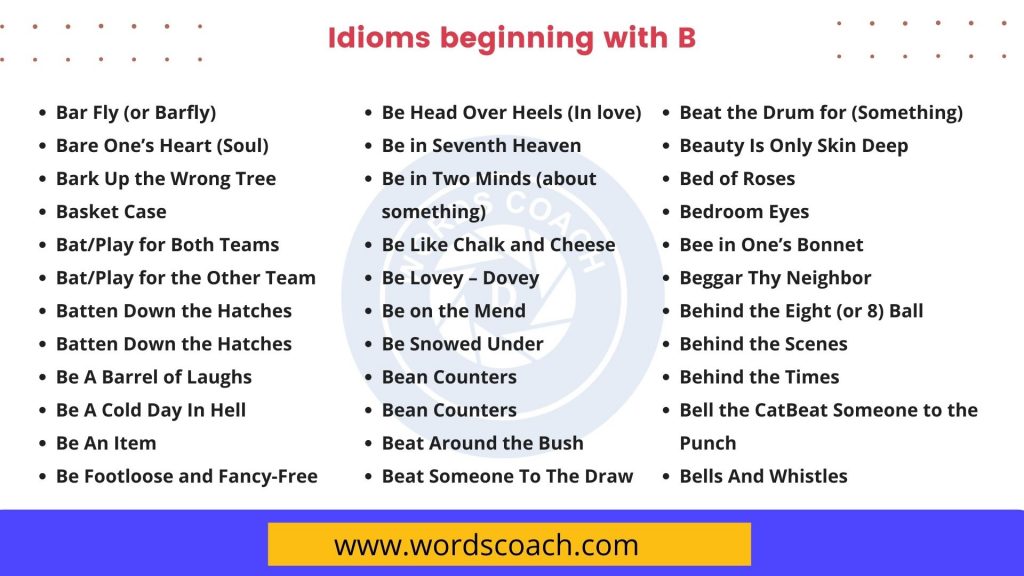 Idioms Beginning With B - Word Coach