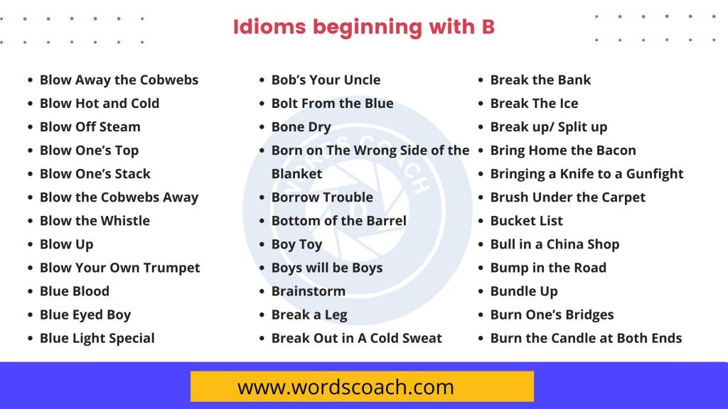 Idioms Beginning With B - Word Coach