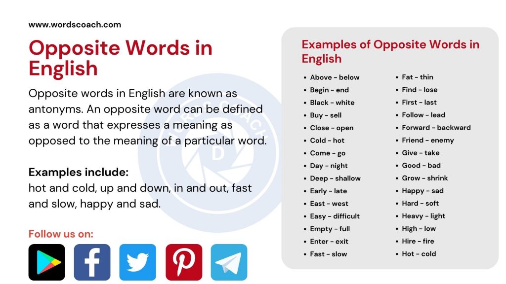 Opposite Words In English 100 Examples Of Opposite Words In English 