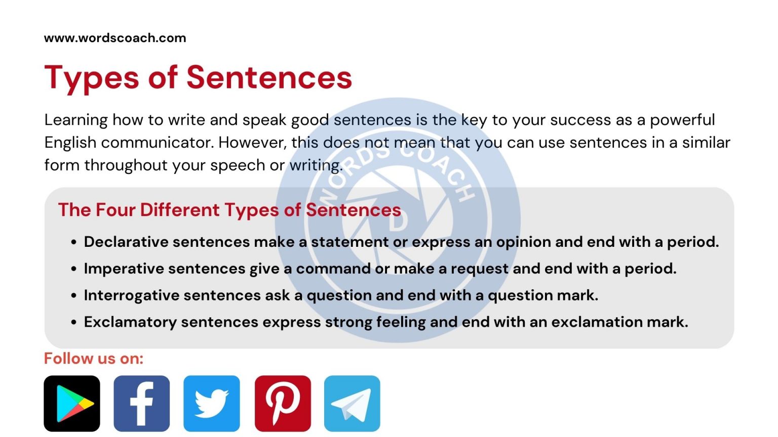 types of sentences in essay writing