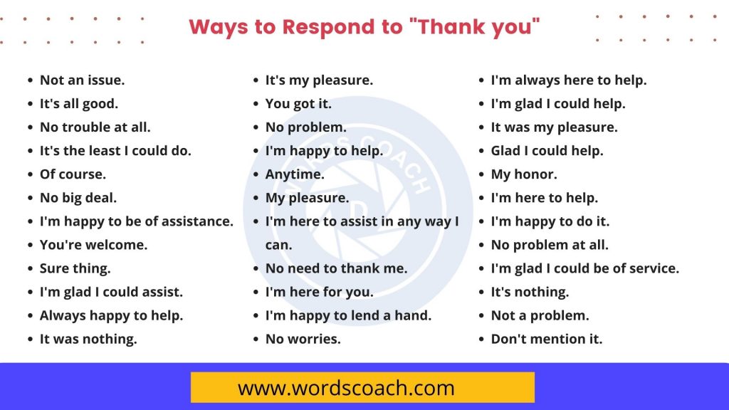 30-ways-to-respond-to-thank-you-word-coach