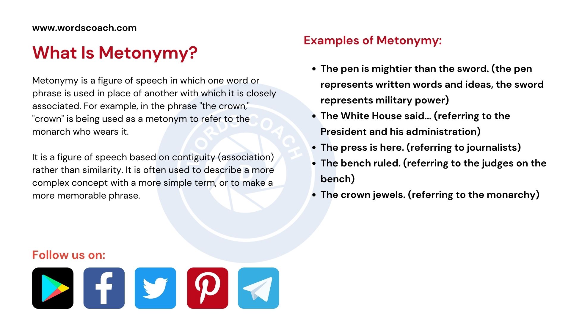 Metonymy Definition Meaning And How To Use With Examples Word Coach