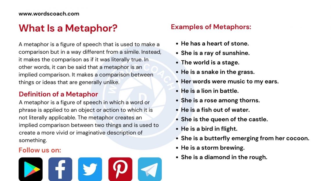 What Is a Metaphor? - Word Coach