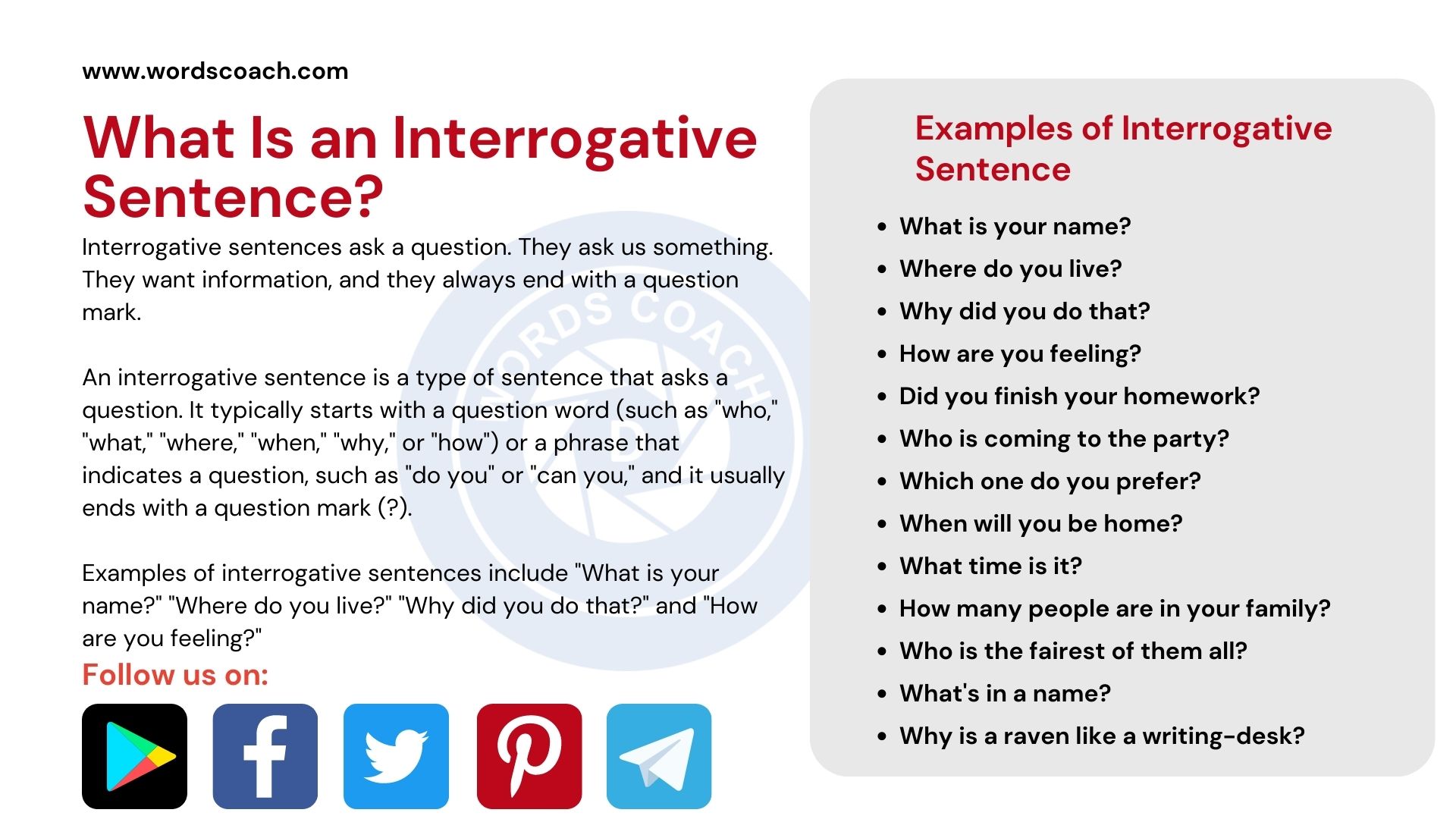 Interrogative Sentences Word Coach