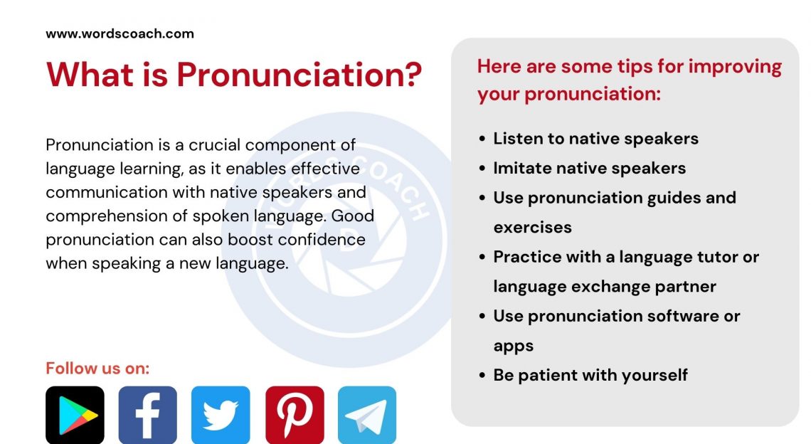 What is Pronunciation? - Word Coach