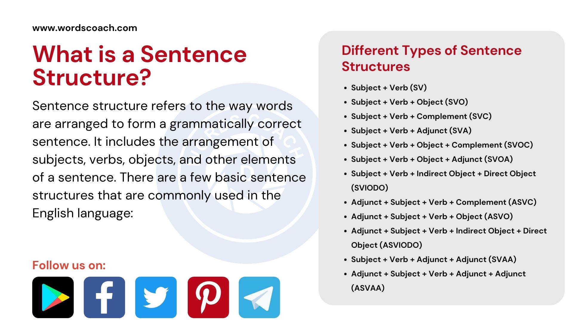 Sentence Structure Word Coach