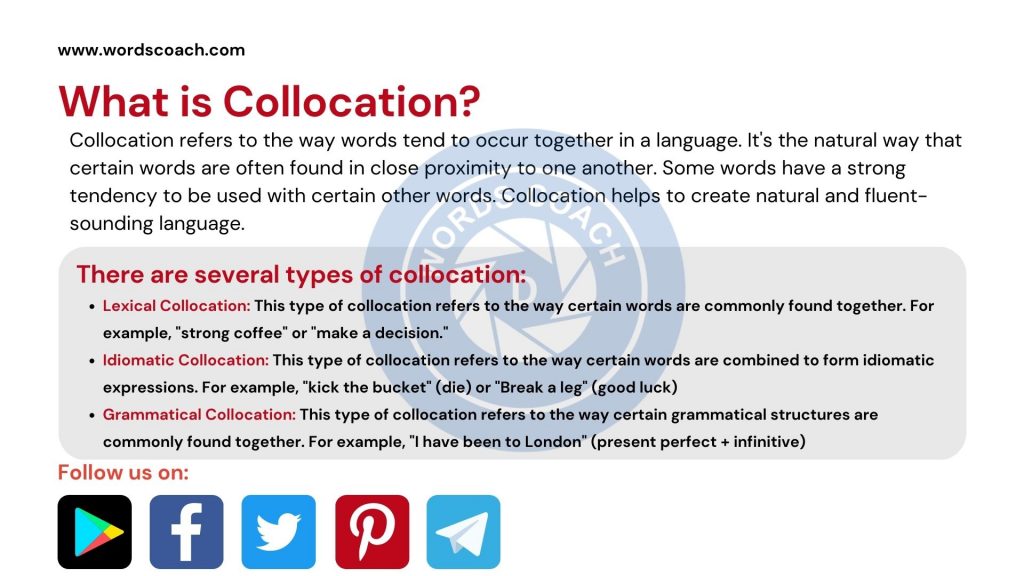 what is Collocation? - www.wordscoach.com