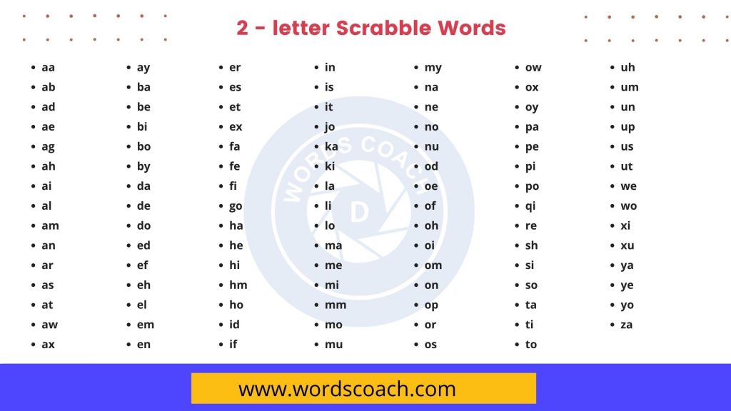 2 letter words starting with c scrabble