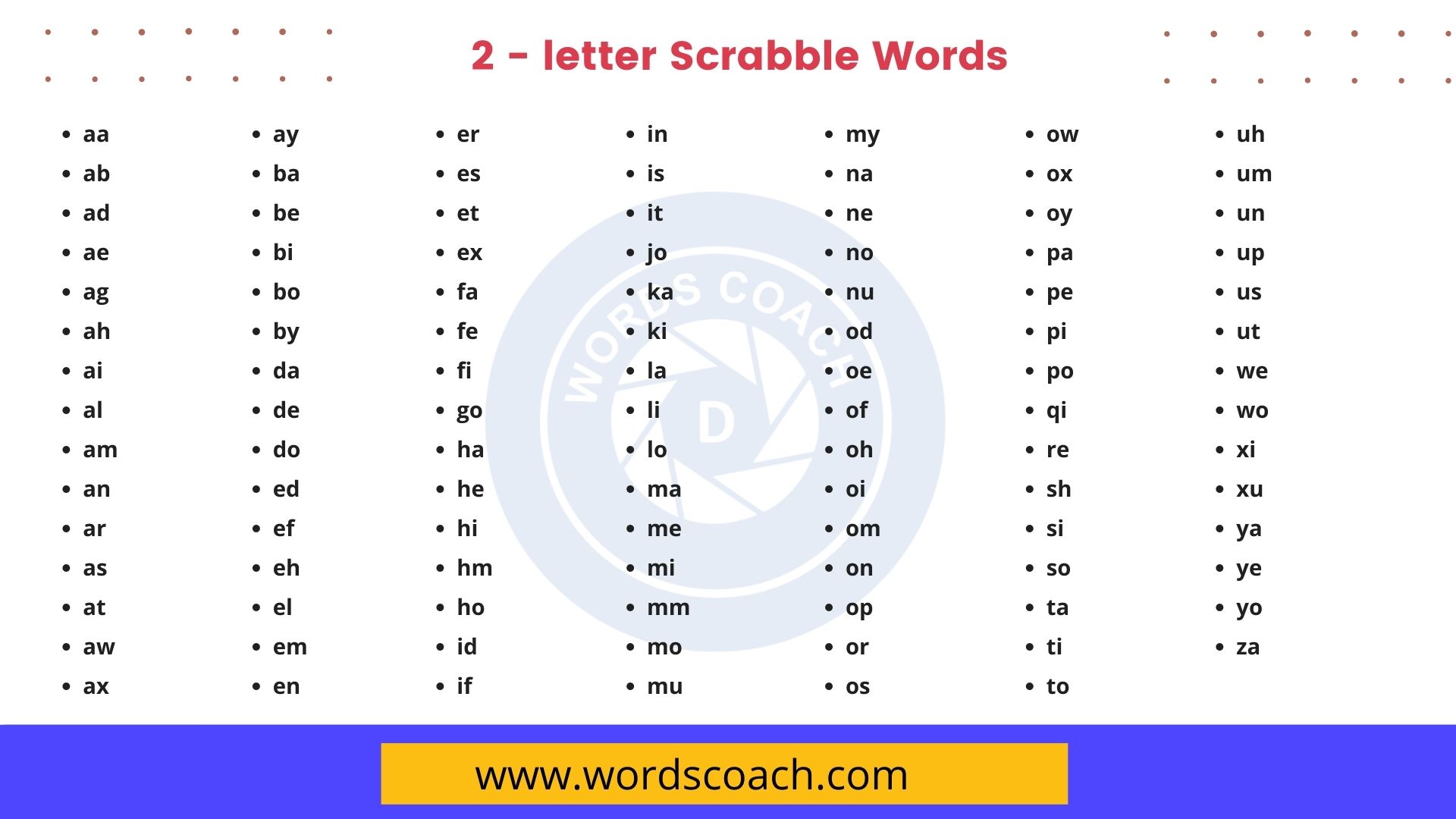 2 Letter Scrabble Words Word Coach