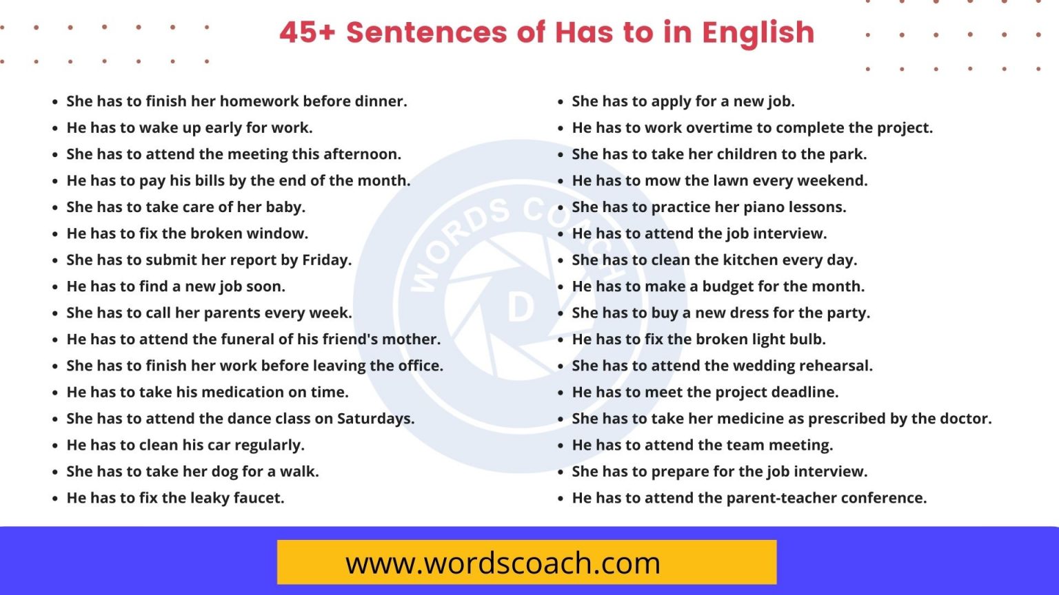 60+ Sentences of Has to in English - Word Coach