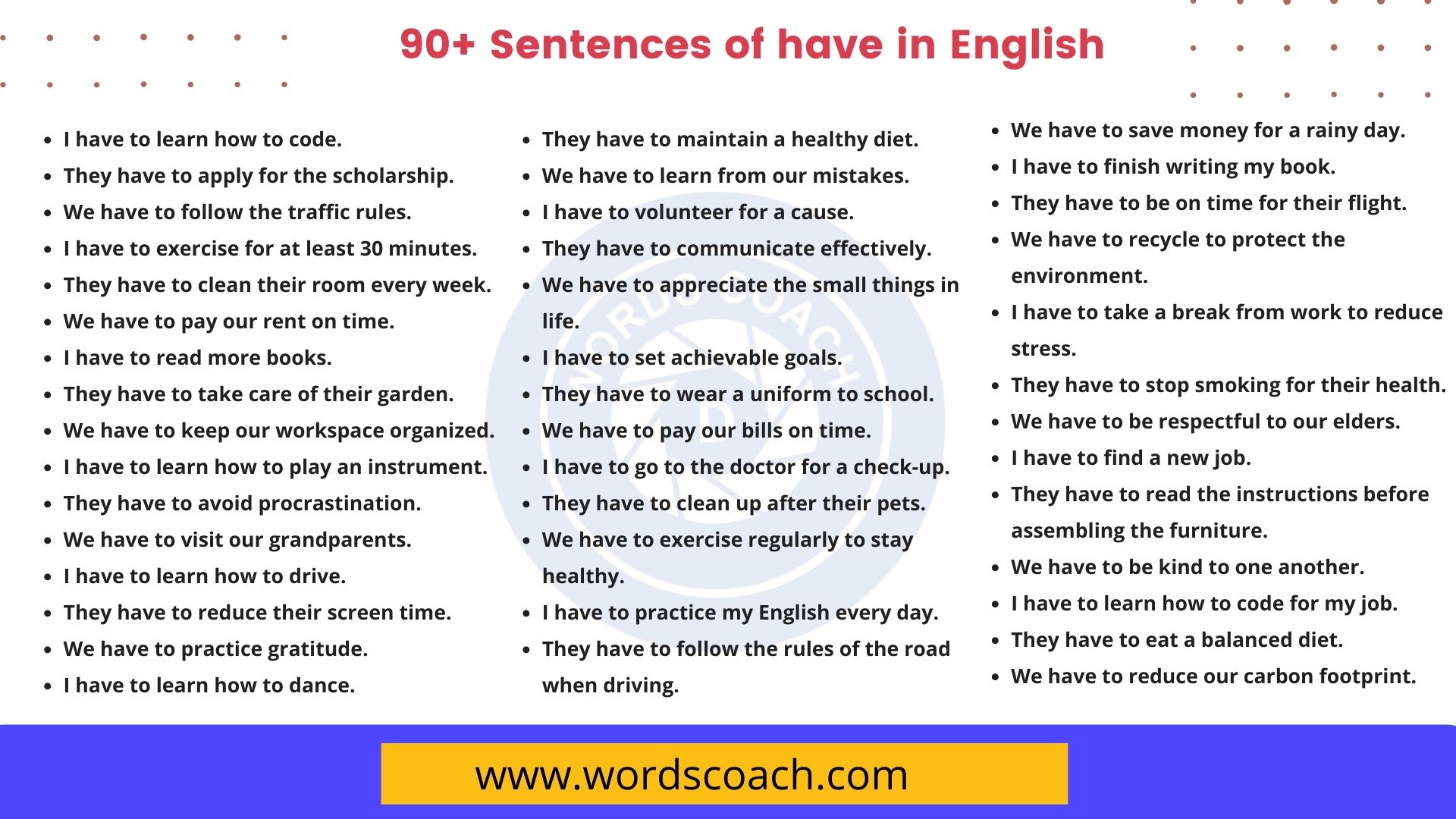 90+ Sentences of have in English - Word Coach