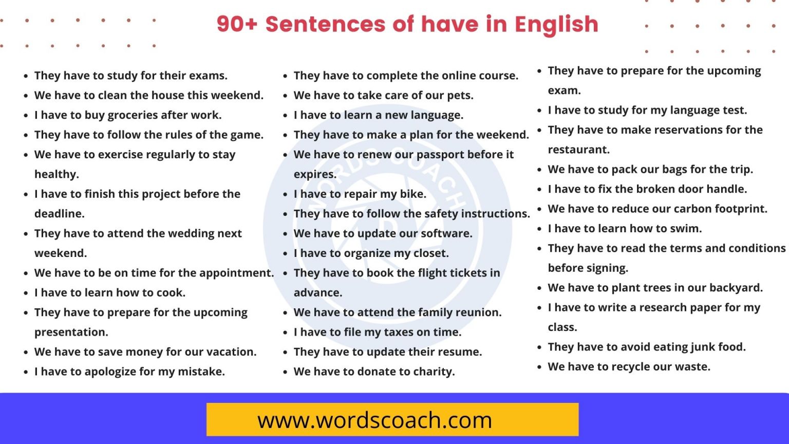 90+ Sentences of have in English - Word Coach