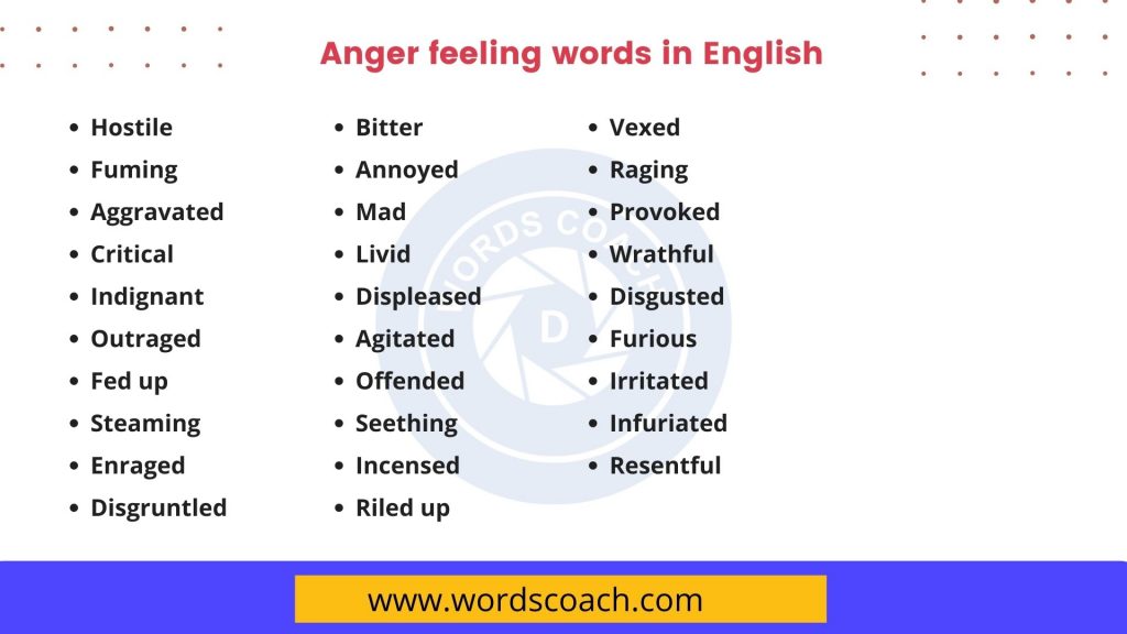 Anger feeling words in English - wordscoach.com