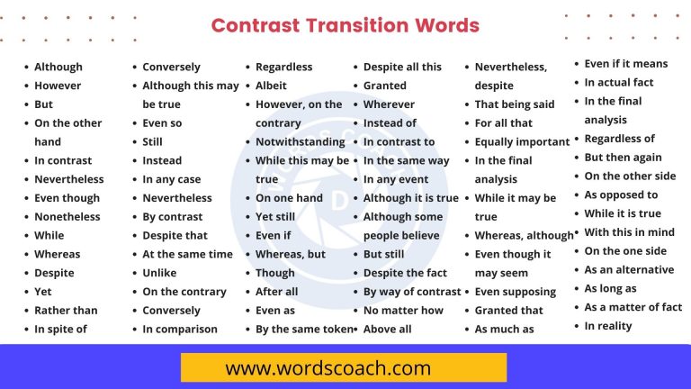 List of 100+ Useful Contrast Transition Words with Meaning and Examples ...