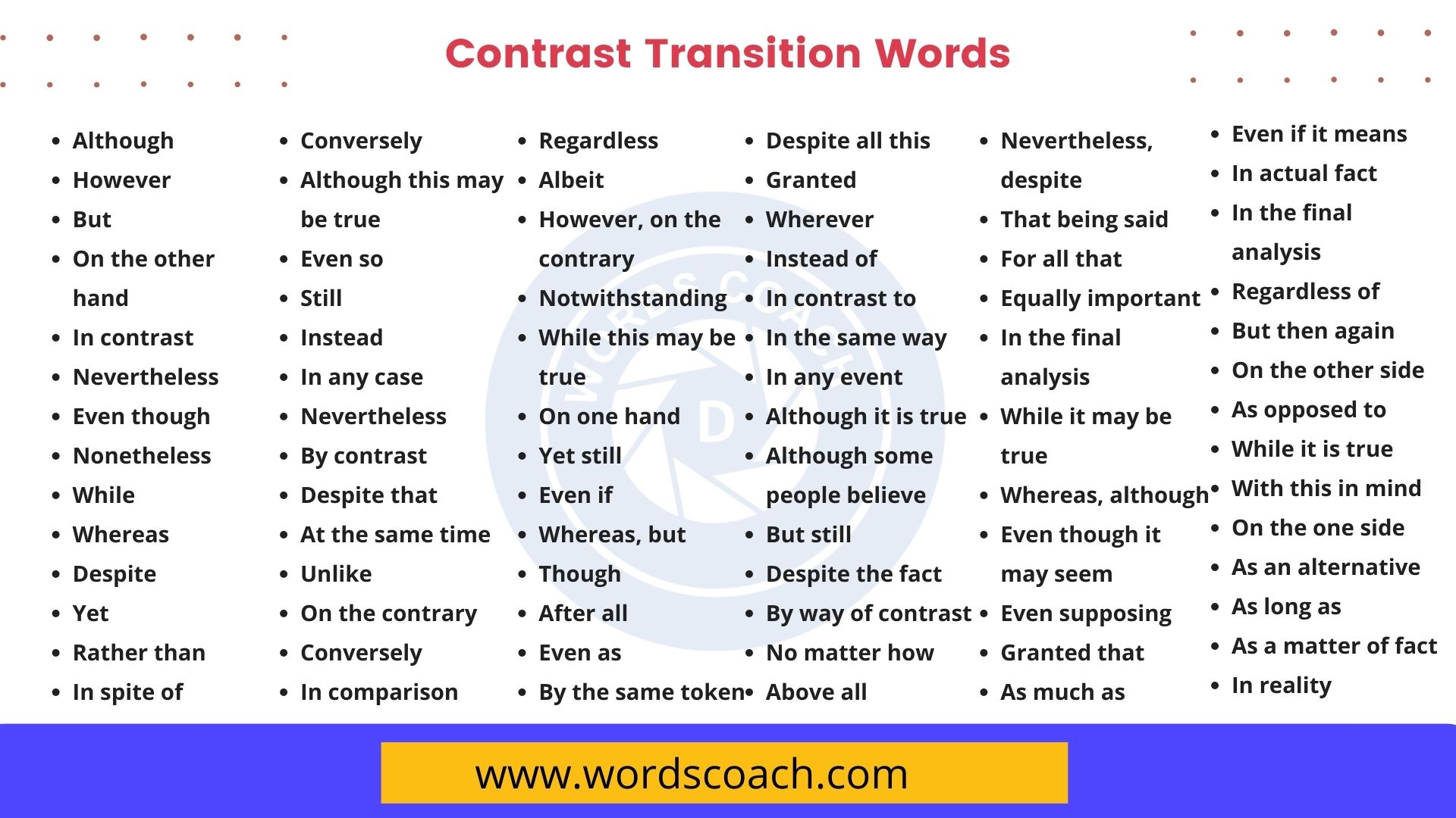 List Of 100 Useful Contrast Transition Words With Meaning And Examples 