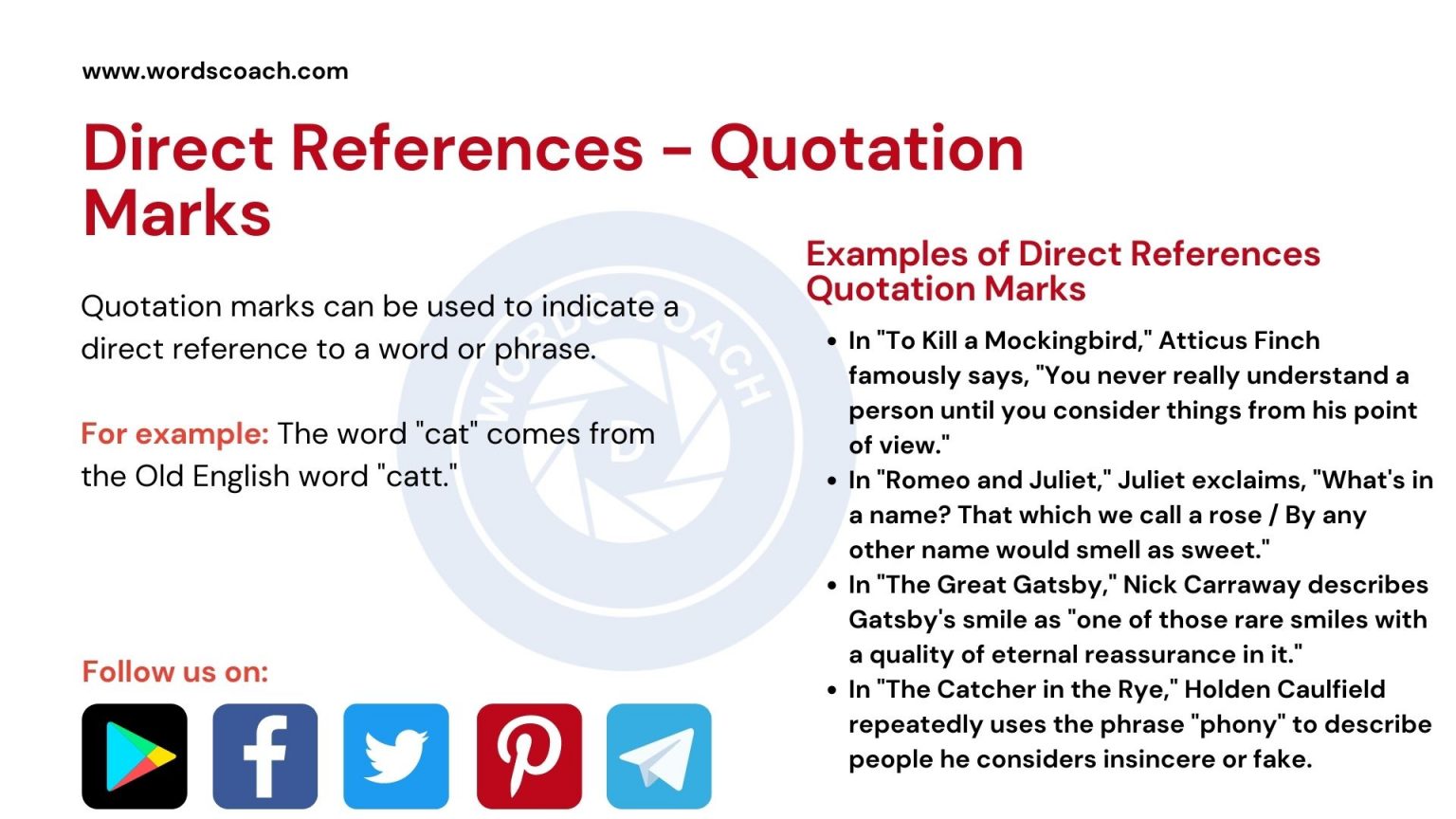 Uses of Quotation Marks in English - Word Coach