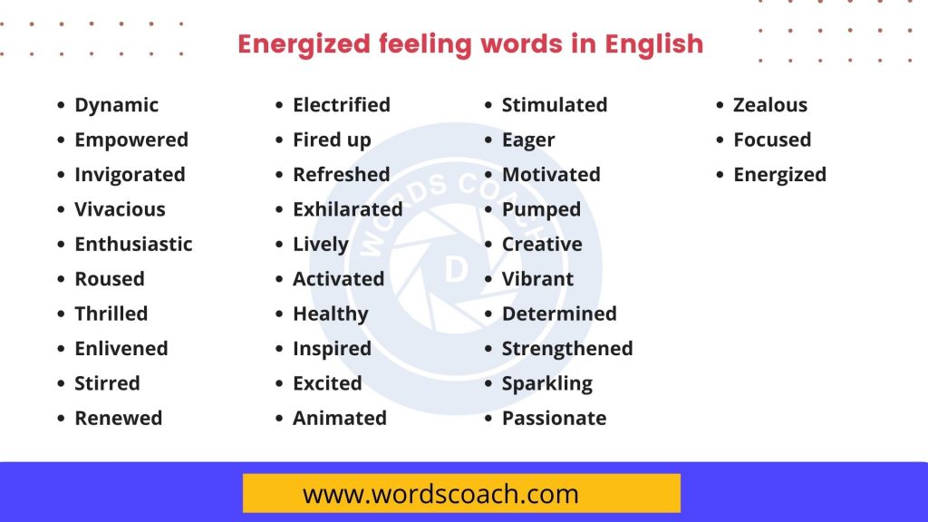 Energized feeling words in English - wordscoach.com