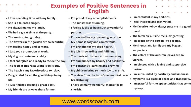 100+ Examples of Positive Sentences in English - Word Coach