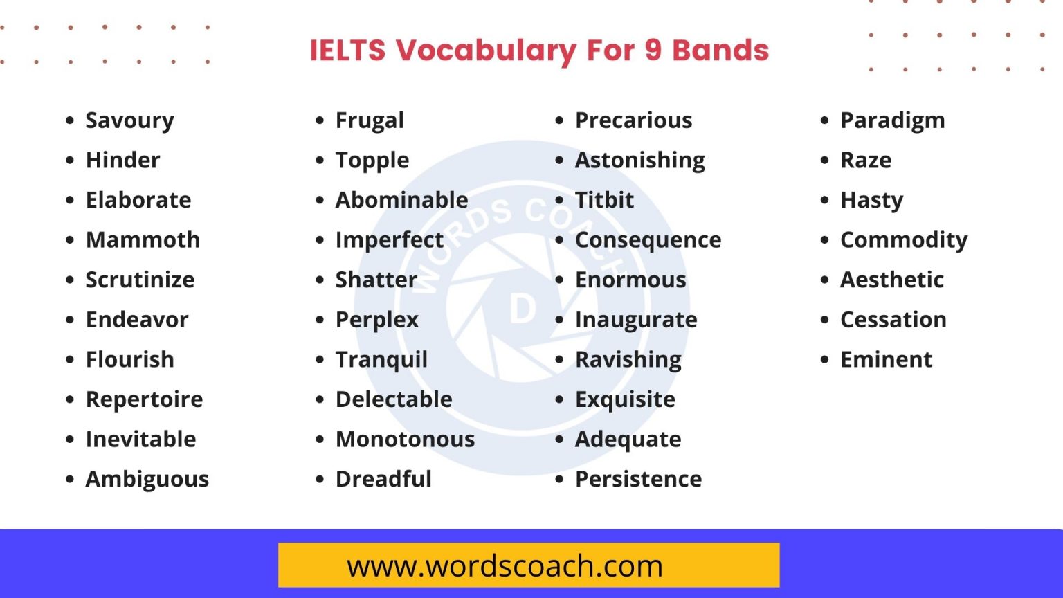 IELTS Vocabulary For 9 Bands With Meaning - Word Coach