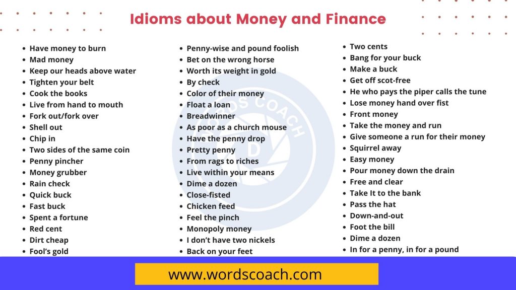 Idioms about Money and Finance - wordscoach.com