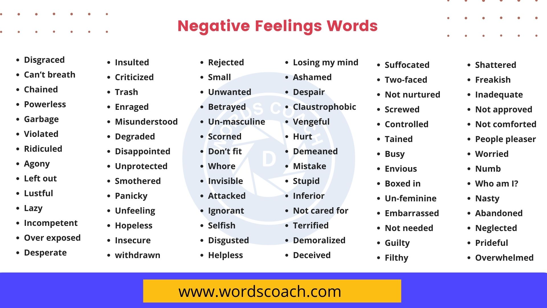 Negative Feelings Words Word Coach