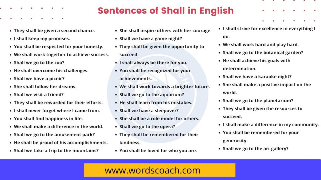 100-sentences-of-shall-in-english-word-coach