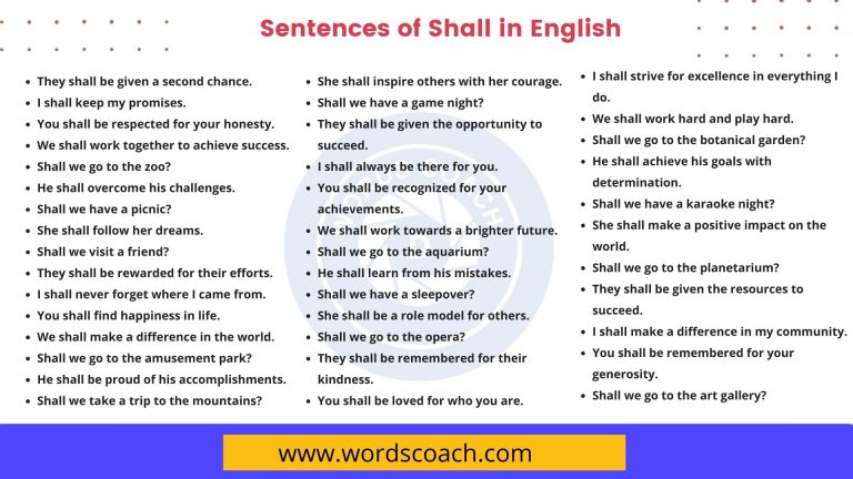 100 Sentences of Shall in English - Word Coach