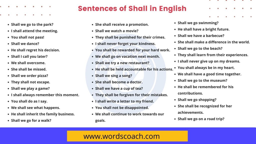 100 Sentences of Shall in English - Word Coach