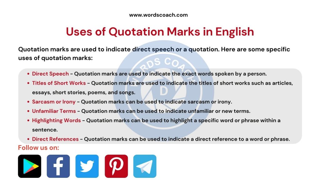 Uses Of Quotation Marks In English - Word Coach