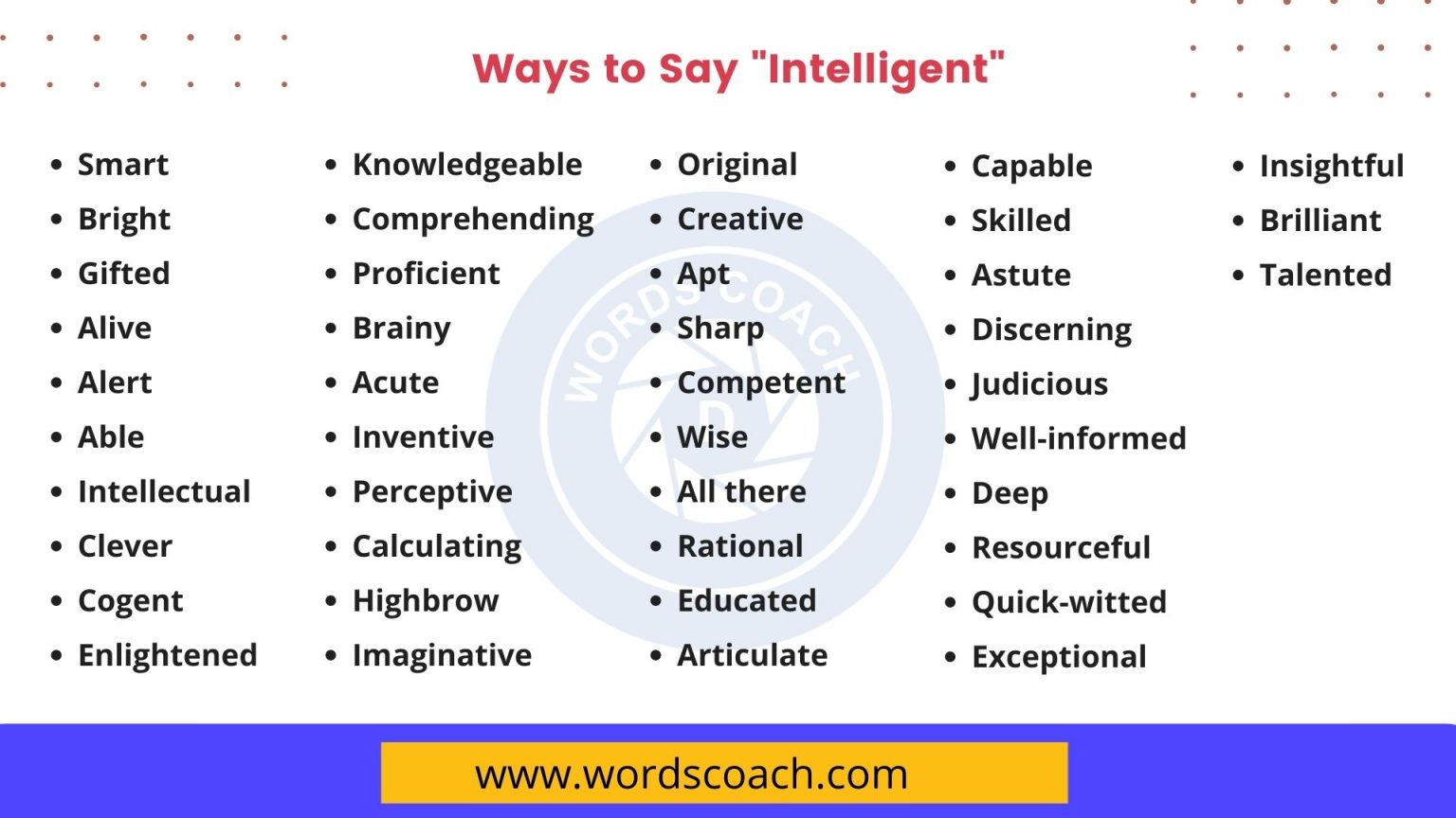 ways-to-say-intelligent-word-coach