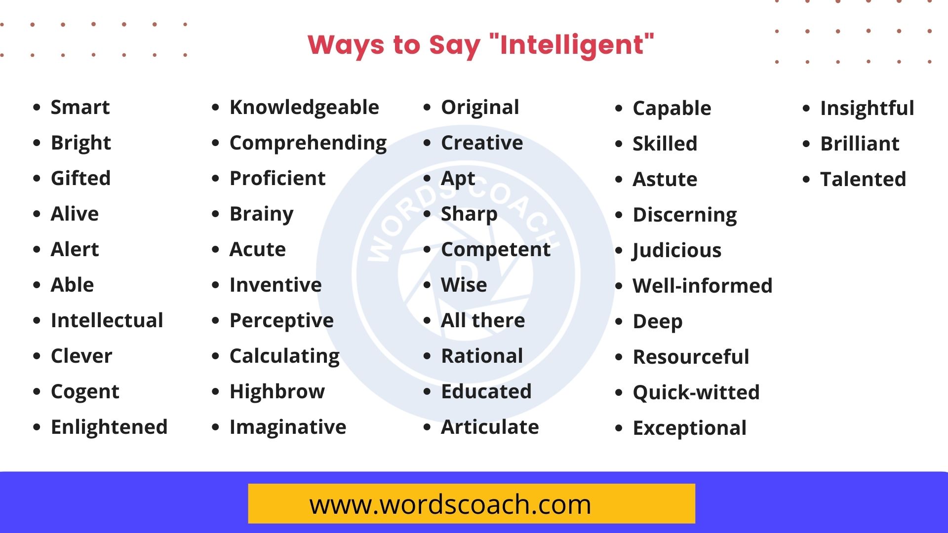 Ways To Say Intelligent Word Coach