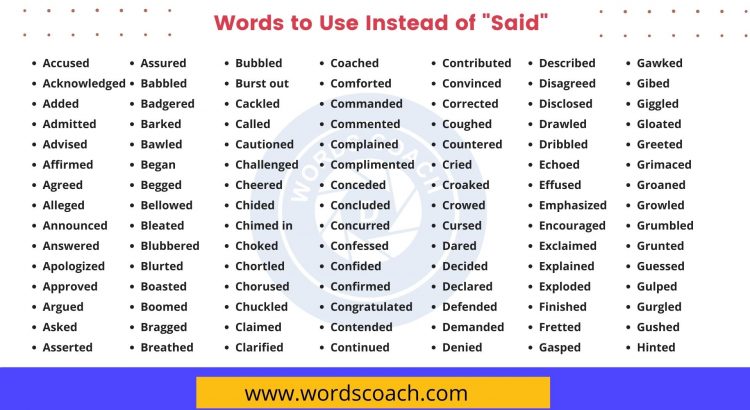 Words To Use Instead Of Said Word Coach