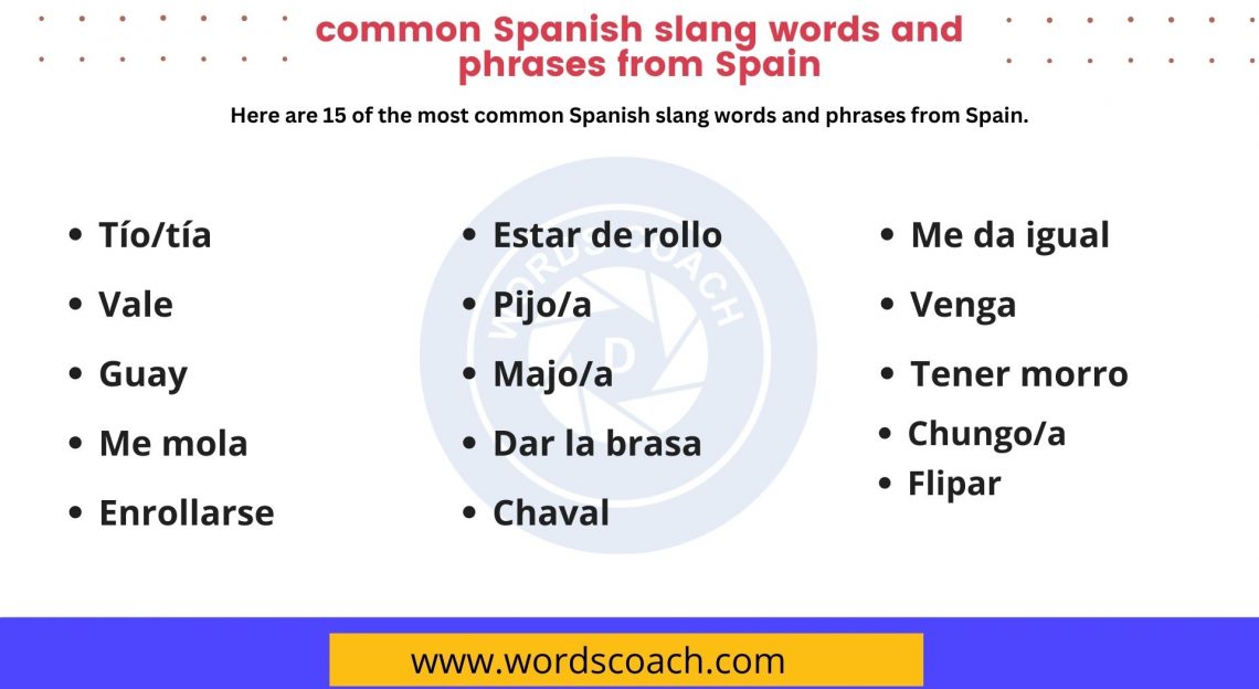 15-most-common-spanish-slang-words-and-phrases-from-spain-word-coach