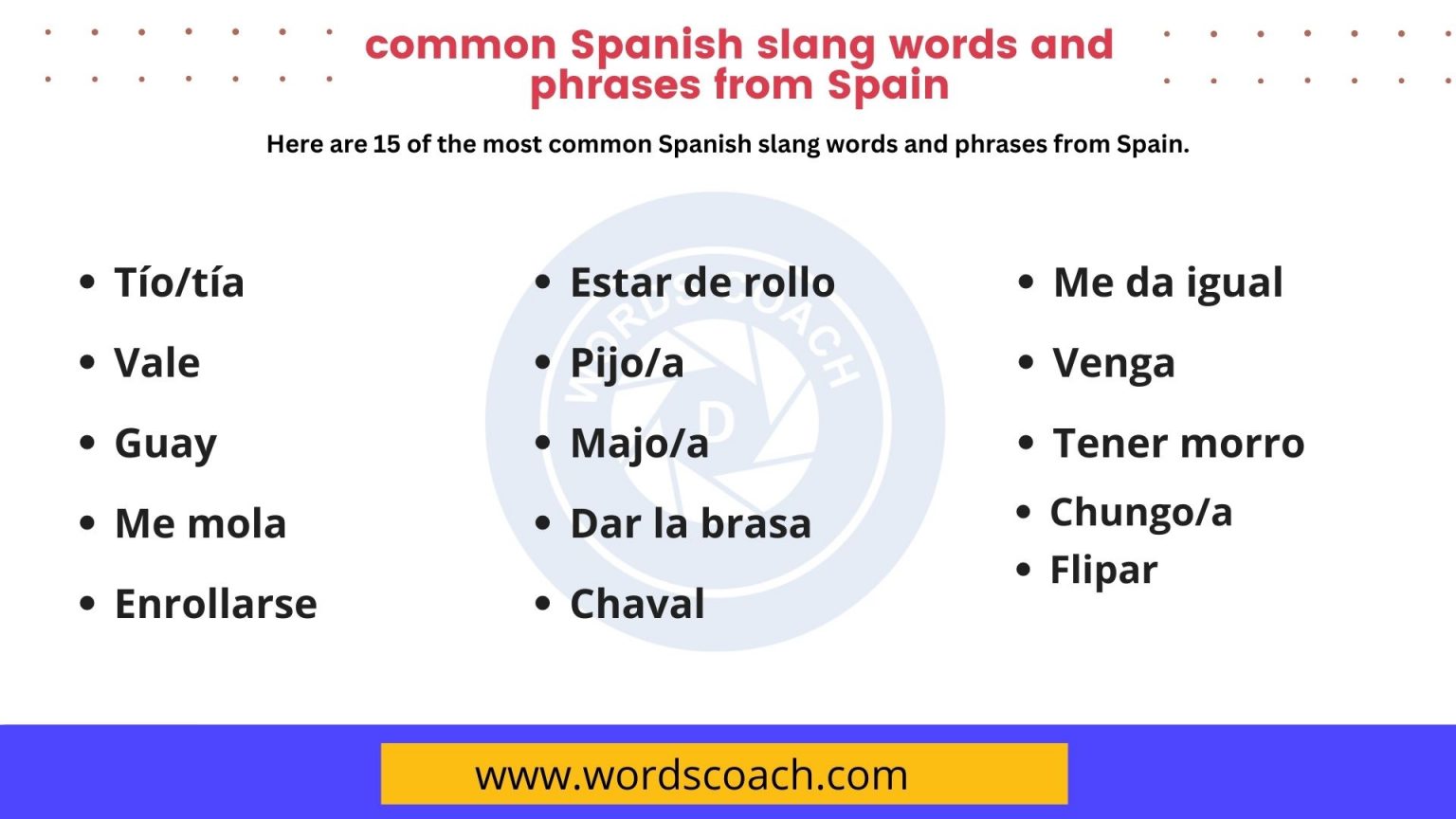 assignments in spanish slang