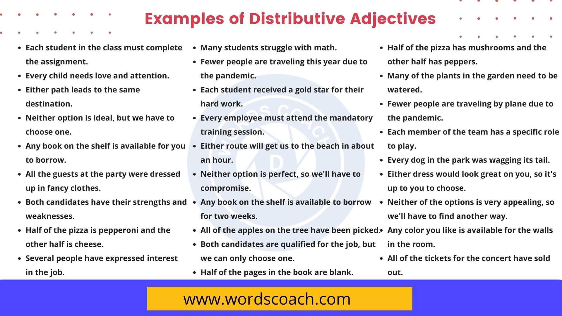 100 Examples Of Distributive Adjectives Word Coach