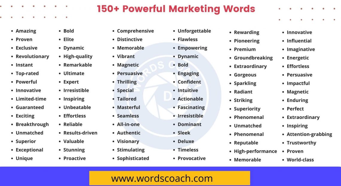 150+ powerful marketing words - Word Coach