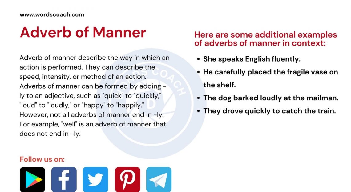 Adverb of Manner - Word Coach