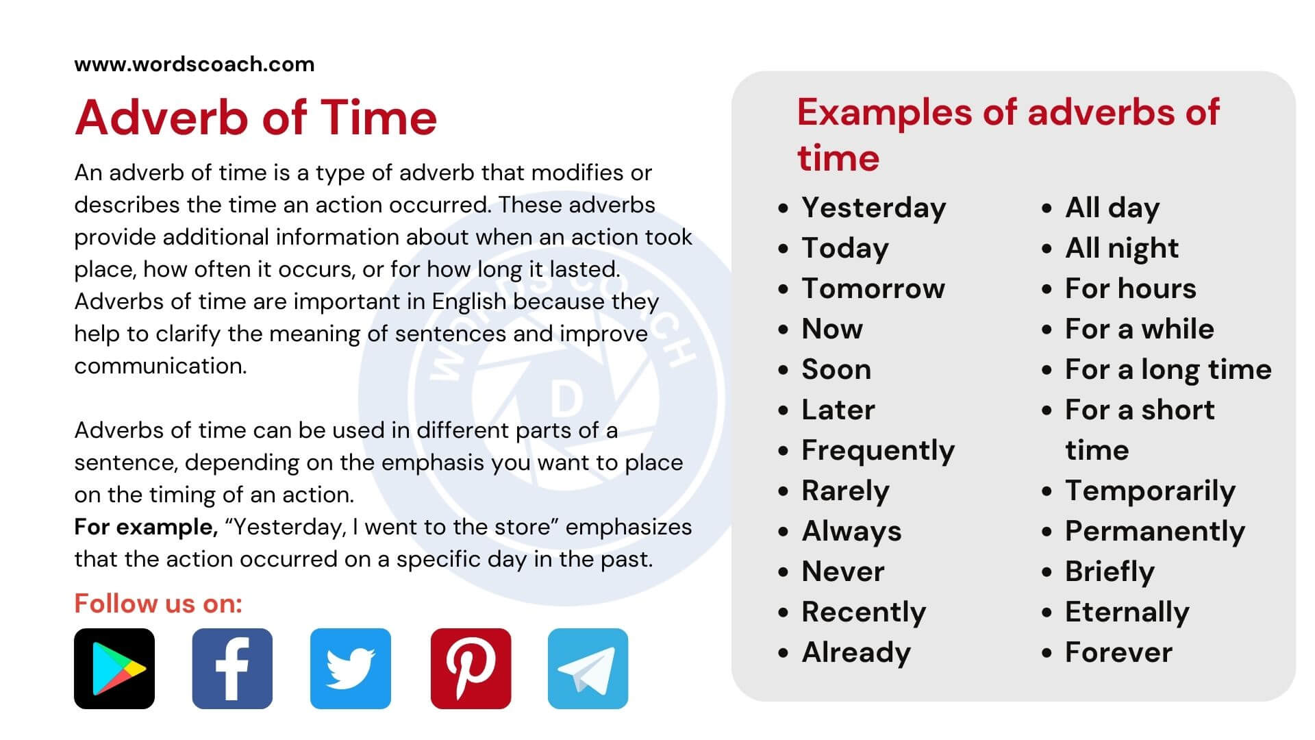 Adverb Of Time 20 Examples Of Adverbs Of Time Word Coach