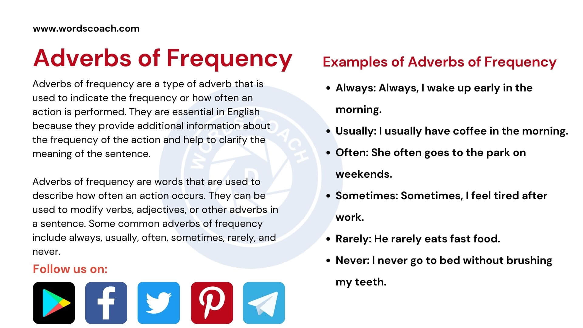 Adverbs Of Frequency Word Coach