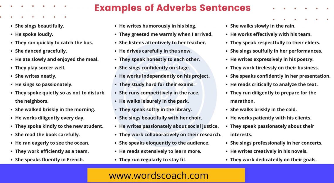 100 Examples Of Adverbs Sentences In English Word Coach