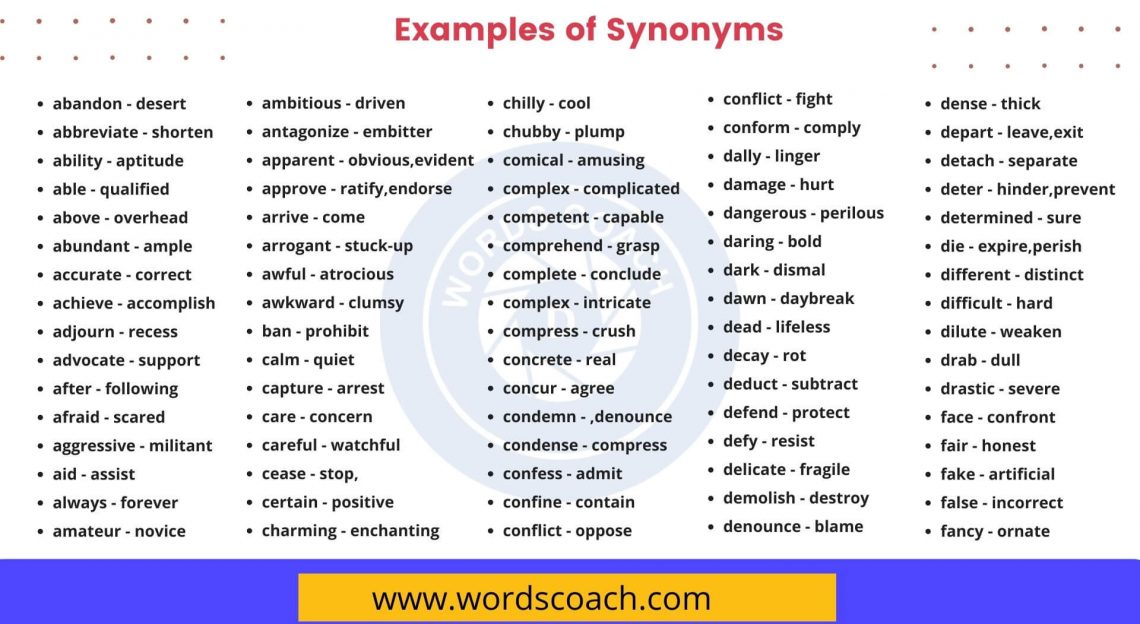 100 examples of synonyms in english word coach