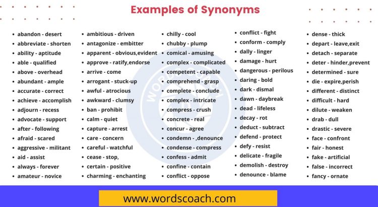 100 Examples Of Synonyms In English Word Coach