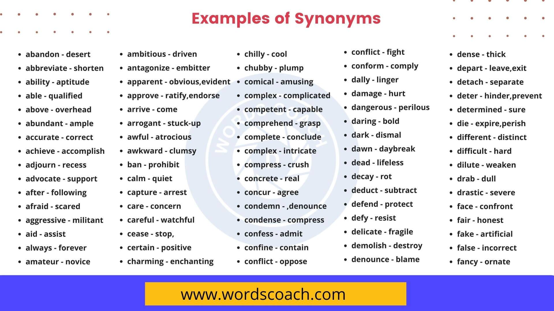 100 Examples Of Synonyms In English Word Coach